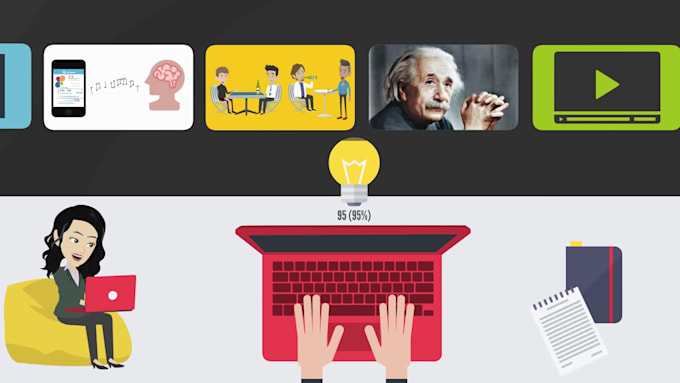 create 2d animated explainer or sales or crypto videos