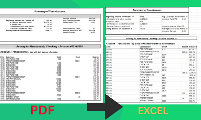 convert PDF, image, and scanned documents to excel or word