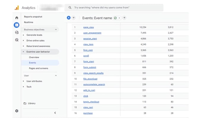 optimize setup track meta facebook pixel shopify, server side tracking, ga4, GTM
