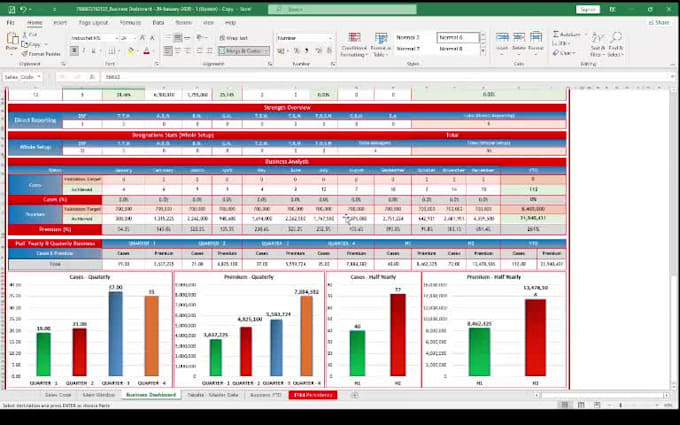 create professional excel dashboards for your business