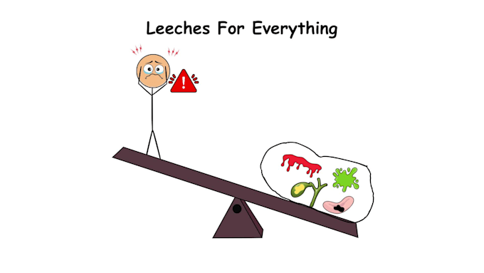 do the paint explainer style videos with custom stickman