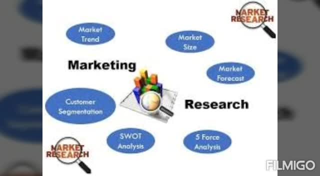 do a comprehensive market research and competitors analysis