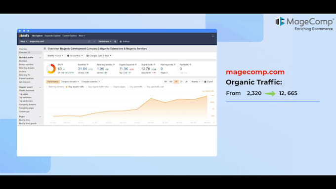 configure google analytics 4,search console, robots, sitemap