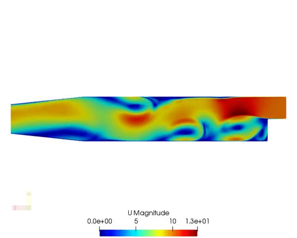 do cfd and fea using openfoam