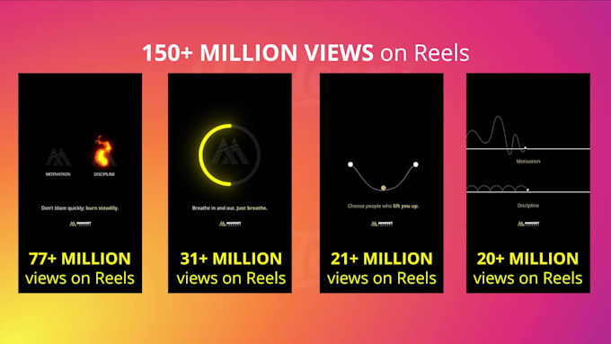 create viral looping animated videos