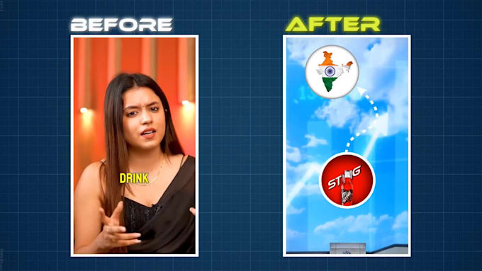 create youtube, instragram reels and tik tok video editing