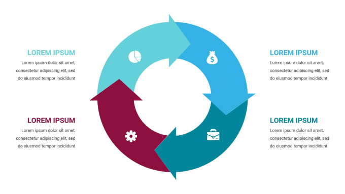 Design powerpoint infographics, timeline, charts by Usama_agrarian | Fiverr