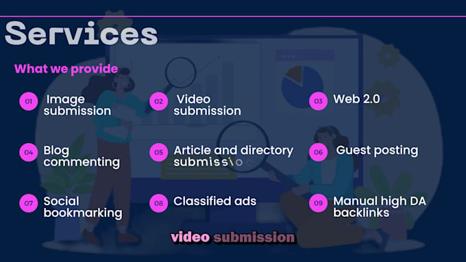 do monthly off page SEO with high authority backlinks
