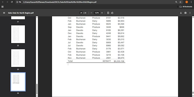 convert PDF to and into PDF
