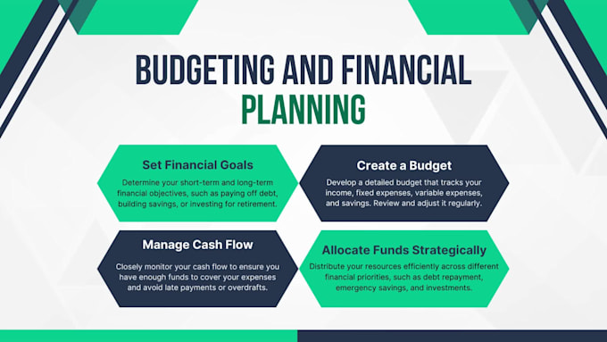 do quickbooks online, xero support for accurate bookkeeping