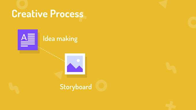 brilliant whiteboard explainer animations