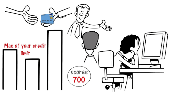 create a whiteboard animation explainer video