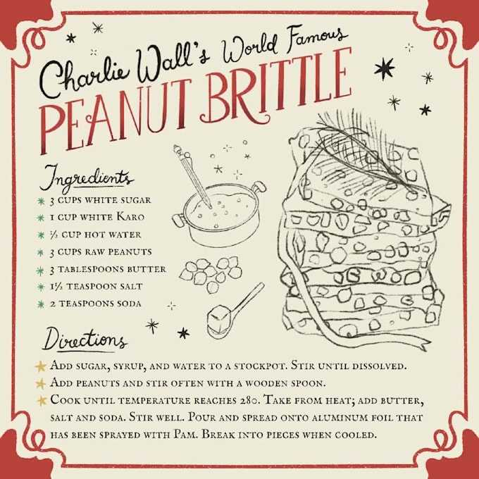 create your favorite recipe cards