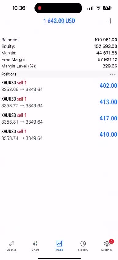 gold ea bot forex trading ea bot xauusd ea robot forex scalping ea robot gold
