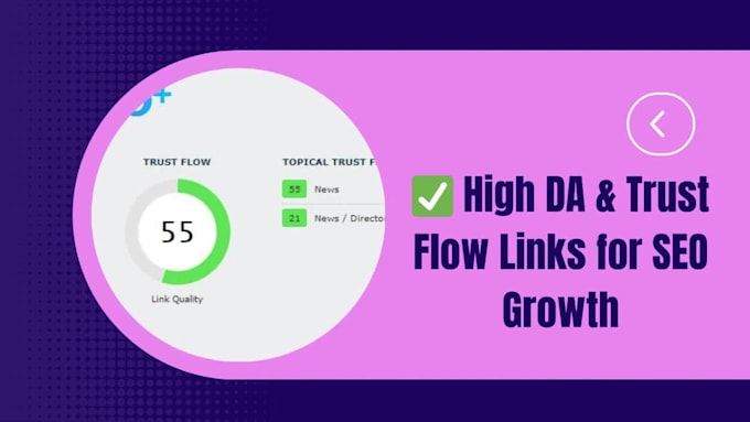 build high quality backlinks to boost your website google ranking