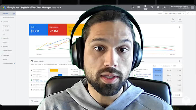 show you how to build a profitable youtube ads campaign