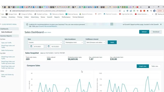 completely automate your amazon dropshipping store