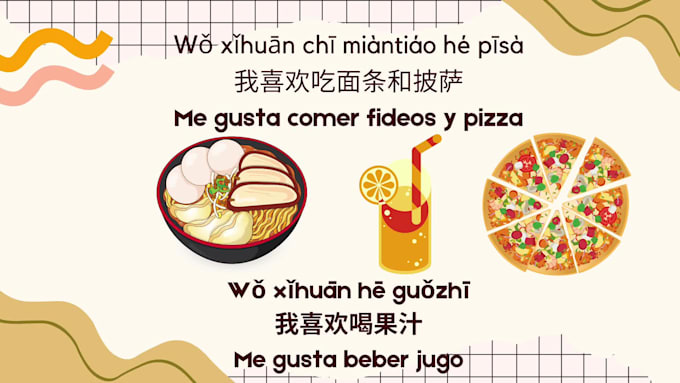 edit a chinese video professionally for you