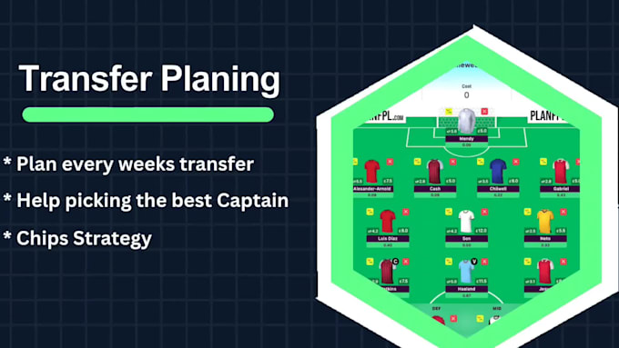 draft your gw 1 team and help beat your mates in fpl mini league