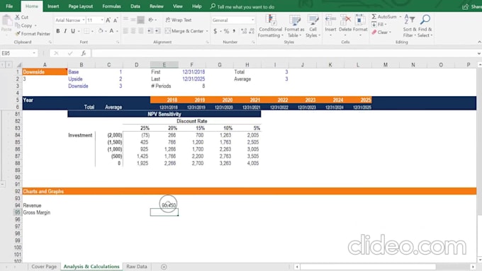 build an investor ready financial model and projections in excel