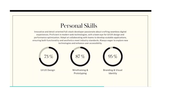professional creative and personal interactive portfolio