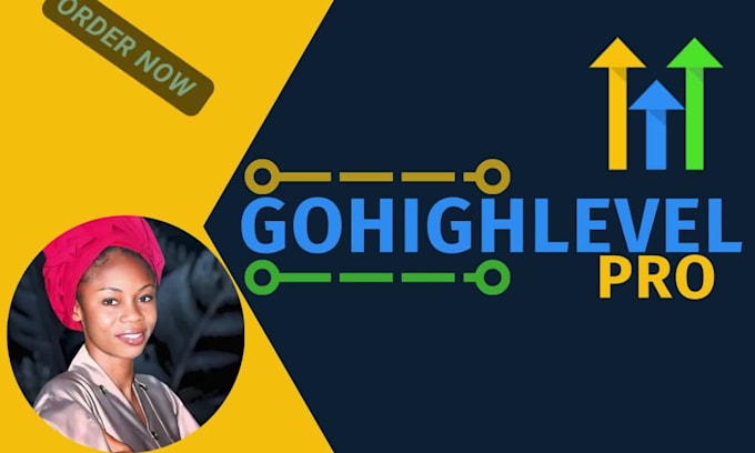 replicate gohighlevel survey, ghl website, click funnel