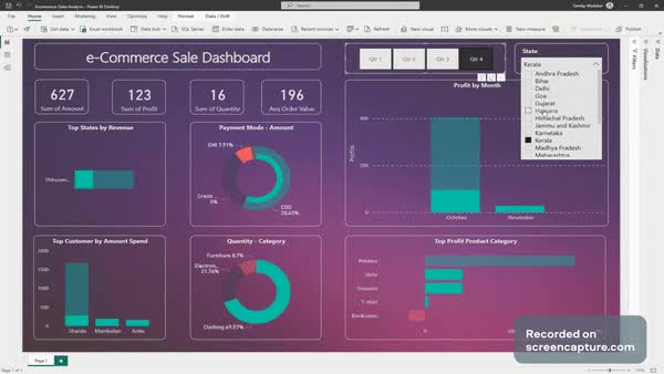 Create An Interactive Powerbi Dashboard And Report By Drsarode Fiverr