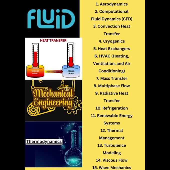 Fluid thermodynamics heat transfer mechanical engineering by