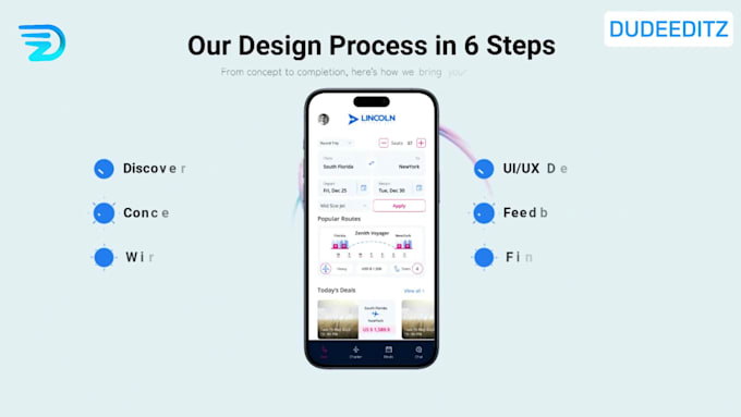 do mobile app UI UX designing in figma with prototypes and components