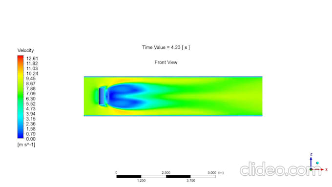do cfd or ansys simulation in 24 hours