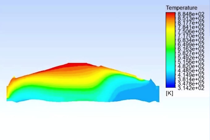 perform cfd, fea simulations and 3d modeling using ansys, icem, and solidworks