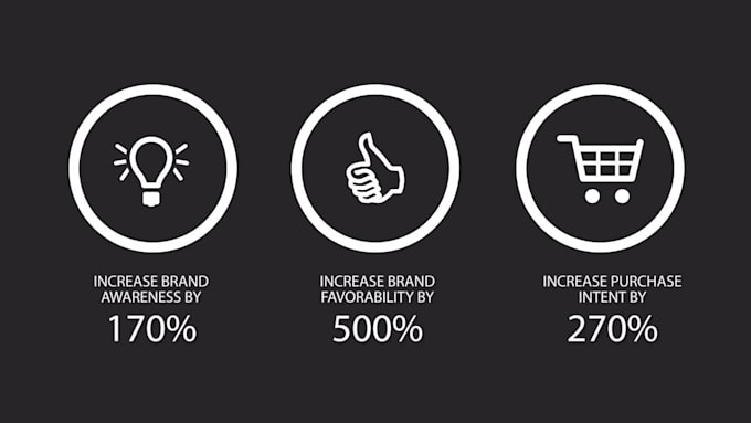 create best video infographic explainer