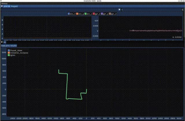 develop cpp robotics algorithms and software with qt opengl ros2 slam and gazebo