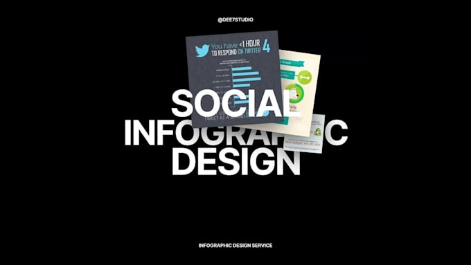 design social and marketing infographics