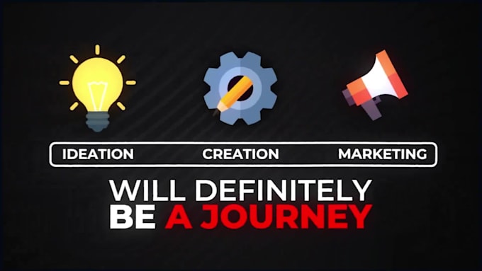 be your vsl video editor to increase conversions by 10x