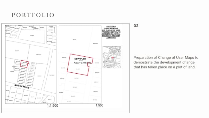 prepare urban planning reports and gis analysis reports