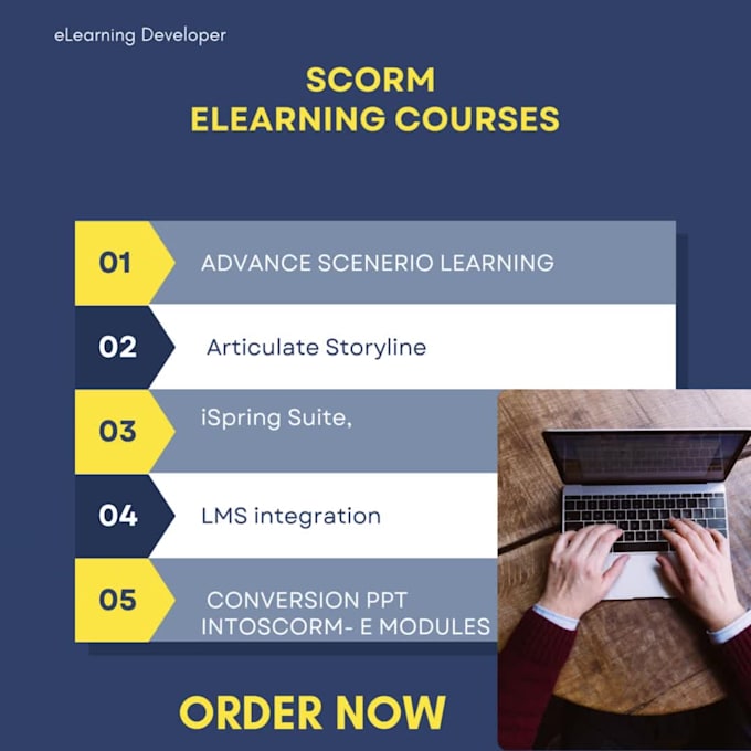 create scorm elearning course with ispring storyline