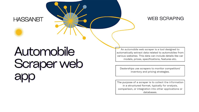 do web scraper, email scraping, google scraping, any website