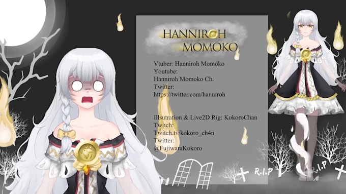 Professionally rig and draw your vtuber avatar models by Kokoro_ch4n ...