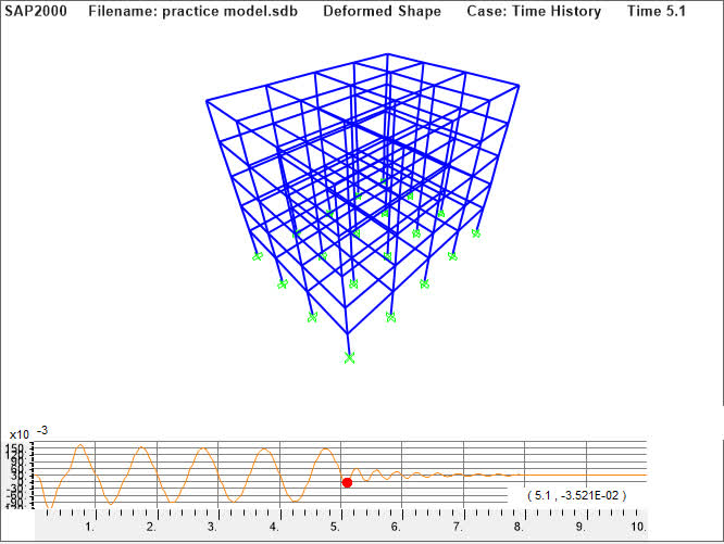 structural analysis and design on sap2000