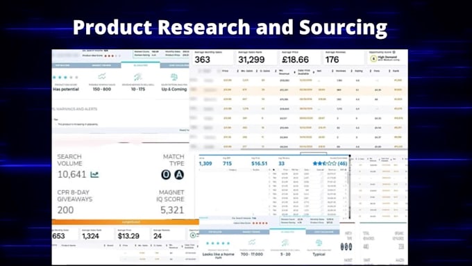 do amazon fba setup and tiktok shop ads product research error flat file 5656