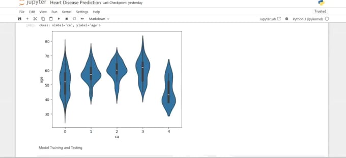 do machine learning, deep learning tasks in python