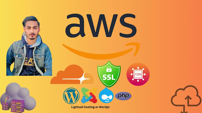 setup cloudflare, aws lightsail, cdn, ssl , redirect cloudflare, fix any issues
