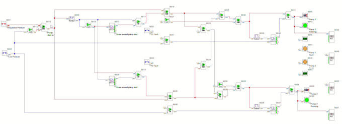 programmo per te plc serie zelio di schneider electric