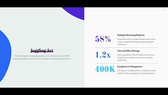 create a video presentation for you
