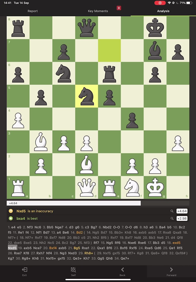chess coaching sessions beginners to intermediate