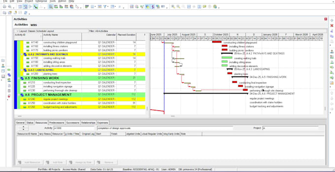 prepare a construction project schedule on primavera p6