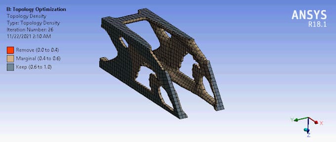 do topology optimization on ansys,hyperworks,abaqus and msc nastran