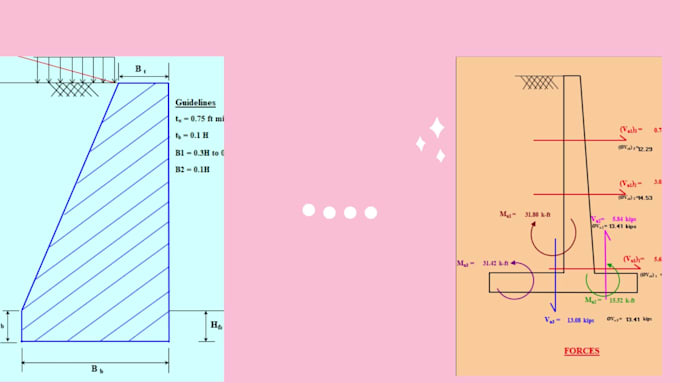 retaining wall design and modelling
