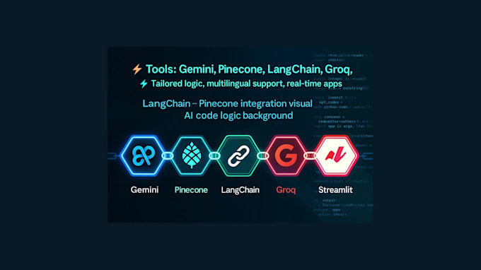 develop ai image apps, chatbots, and streamlit games